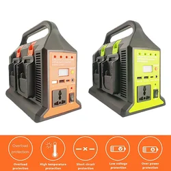 300W Portable Power Supply Inverter For Makita/Dewalt/Milwaukee/Bosch 18V Lithium Battery To 110V/220V 4-Channel Power Station