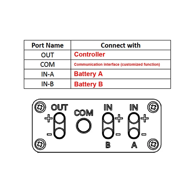 Adaptateur de connexion de batterie pour touristes, technologie de commutation, augmentation de la capacité de la batterie, technologie parallèle avec 20V-72V