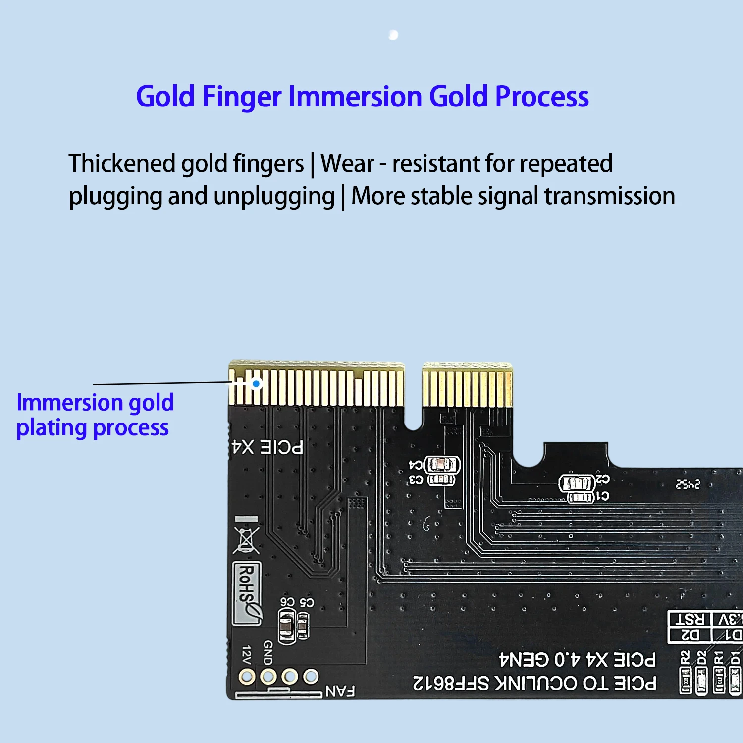 PCIe 4.0 X4 To Oculink  Adapter Card Gen4 To SFF- 8612 8611 Data Cable with Baffles Riser External Graphics Female Connector