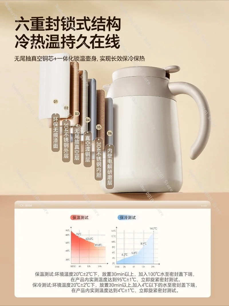 Large Capacity Stainless Steel Thermos Kettle Insulated Water Bottle Vacuum Flask For Dorm Student Office Hot Cold Keep Warm