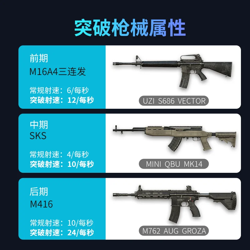 قطعة أثرية لأكل الدجاج، لوحة ألعاب Ghost Automatic Press Grab ذات ستة أصابع، لوحة ألعاب جديدة مستمرة من السلام الطرفي Elite Apple Android #4