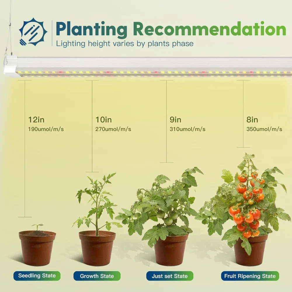 مجموعة إضاءة LED للنمو كاملة الطيف 40 وات، 2-Pack 4FT Fixtures، ما يعادل 250 وات، مصباح نباتي معلق قابل للربط لأشعة الشمس المثالية Gro #2