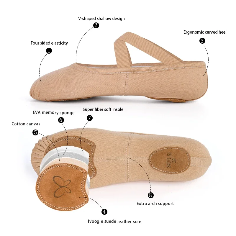 Ballet Stretch Dance Shoes for Women Girls Kids, Ballet Slippers, Ballet Flats Soft Sole Non-Slip Classical Practice Shoes