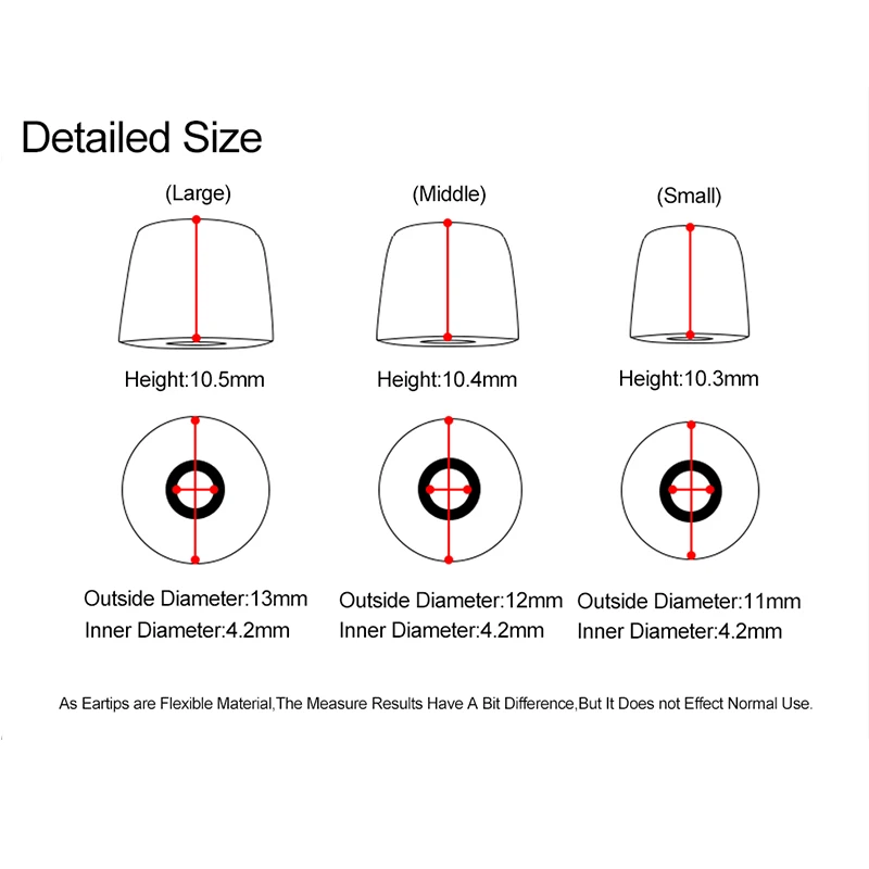 CVJ-auriculares de algodón con memoria, 6 piezas, rebote crónico, esponja de memoria, CSN Mirror CS8 CSE