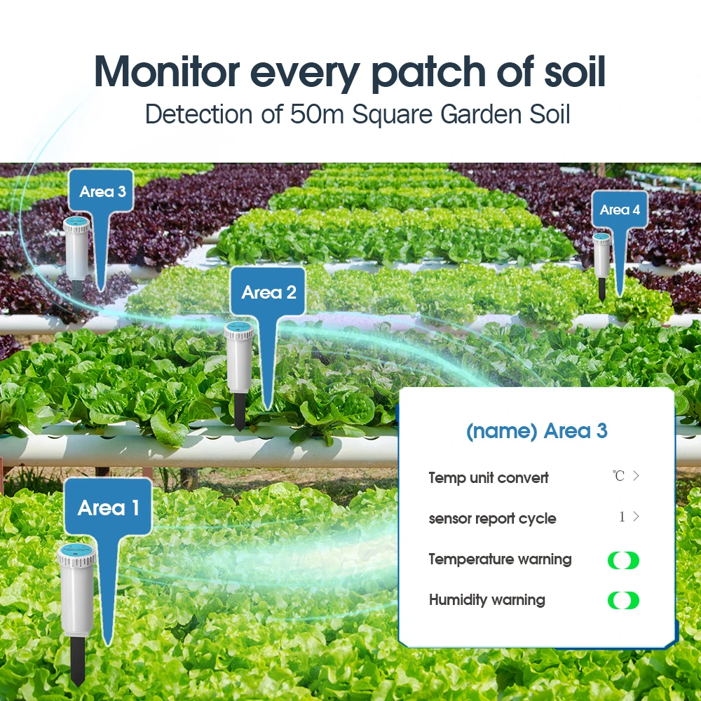 Garden Wifi/Bluetooth-compatible Soil Temperature Humidity Tester for Remote Probe Pot Plants Soil Smart Gateway Sensor Detector