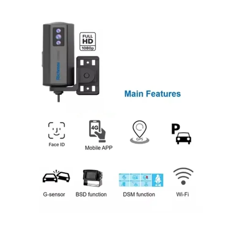 Richmor Warehouse Driving Safety Alarm System Forklift Monitoring System