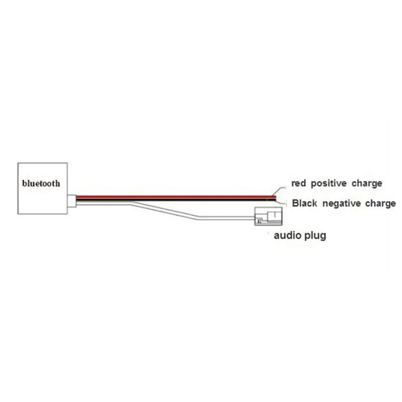 سيارة بلوتوث-استقبال الصوت 12Pin Aux محول ل E91 E92 E60 MP3 راديو قطرة الشحن