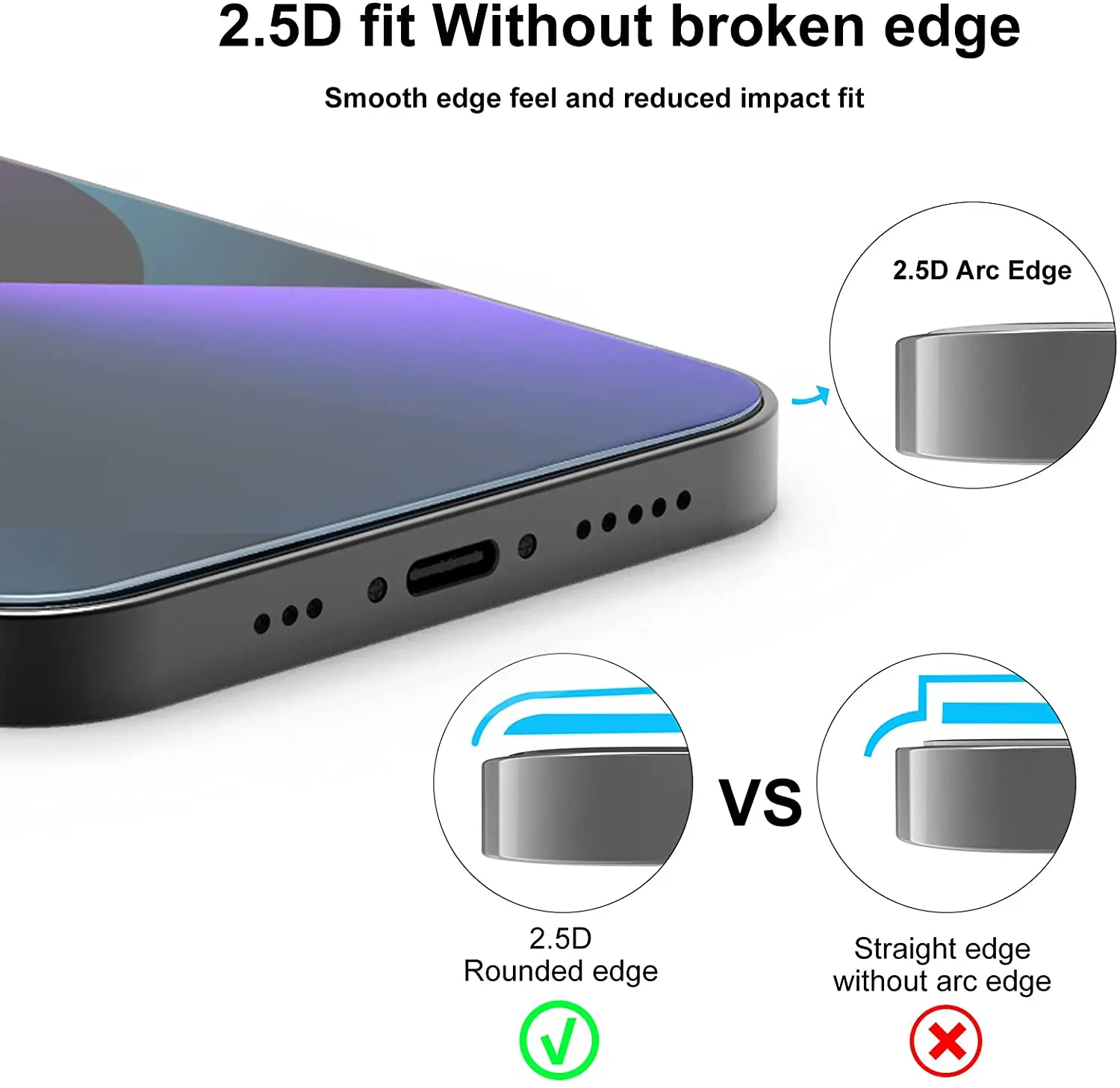1-5Pcs Full Cover Protective Glass For IPhone 15 11 X XR XS MAX 6 7 8 Plus Screen Protectors On iPhone 13 12 Mini 14 Pro Glass view 6