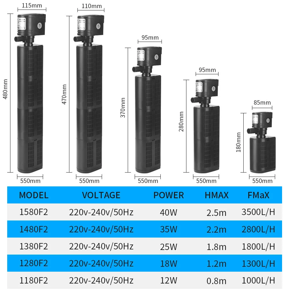 3-in-1 aquariumfilter Aquarium Zuurstoffilterpomp Ingebouwd filtermateriaal