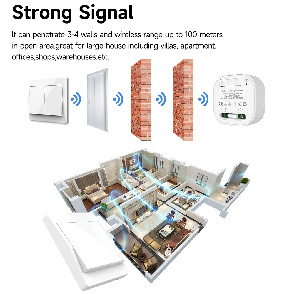 86 نوع RF433Mhz مفتاح لاسلكي ذاتي التشغيل الجدار ضوء التحكم عن بعد لوحة مقاومة للماء مفتاح الطاقة الحركية