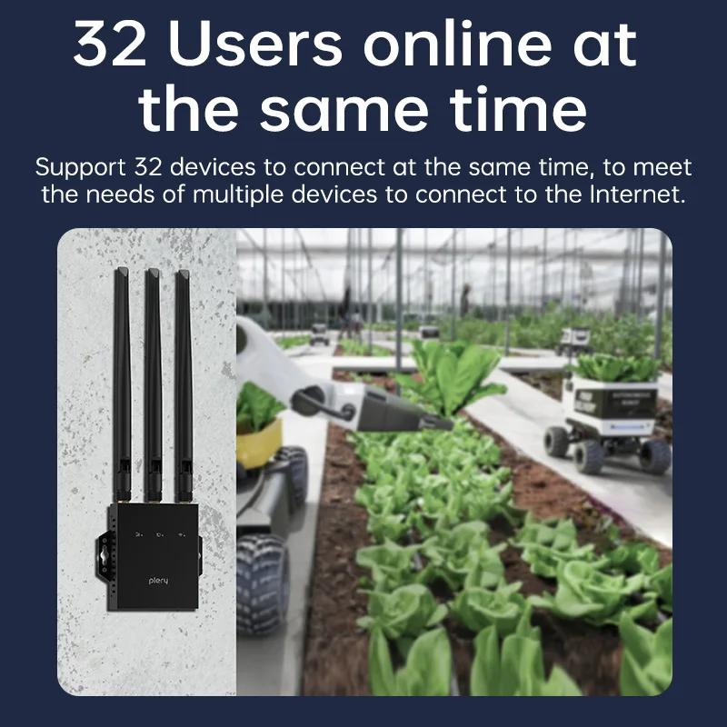 Plery WiFi Router WiFi6 4G LTE Routers 2.4G 300Mbps Portable Internet Device Nano SIM Card LAN/WAN Port For IP Camera EU Plug