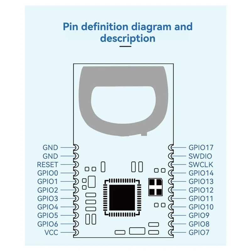 AAAEL-New UWB Ultra Wideband High Precision Ranging Free Development Of Electronic Fence MK8000 Personnel Positioning DW1000