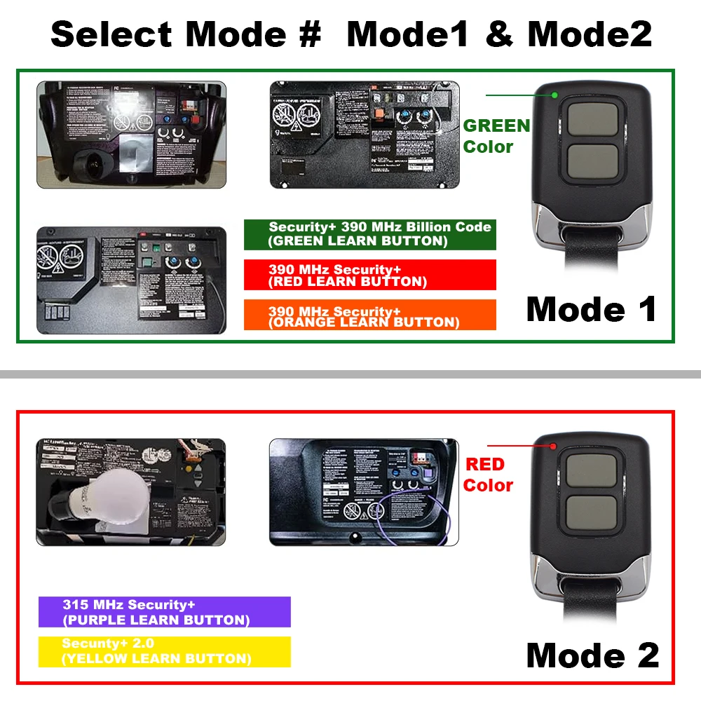 Imagem -02 - Controlo a Distância da Porta da Garagem Abridor 110 Peças 893max 370lm 371lm 372lm 373lm 374lm 970lm 971lm 973lm 891lm 891lm