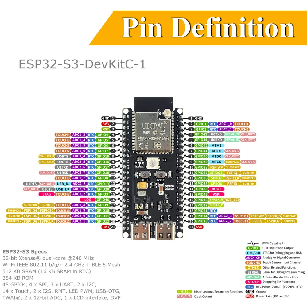 لوحة التطوير ، وحدة واي فاي BT G لـ CH340C ، نوع C ، ESP32 ، S3 ، اردوينو ، 8 ميغابايت ، PSRAM ، فلاش 16 ميغابايت ، N16R8 ، 42Pin