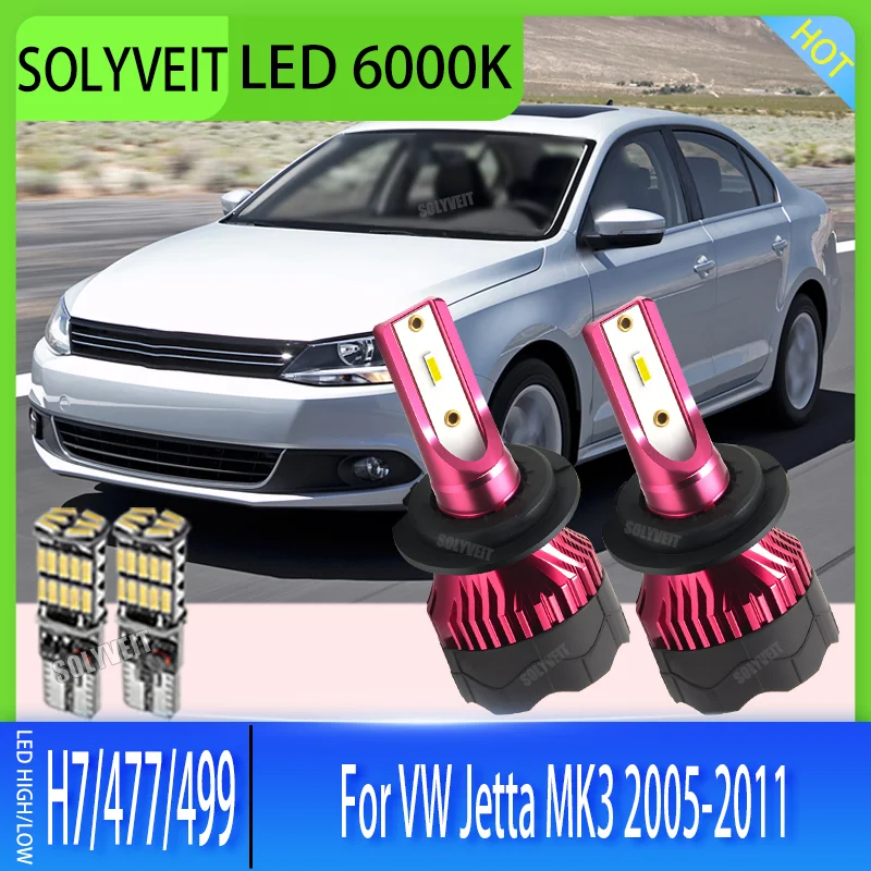 

H7 LED Car Headlights Compact Design 6000K Xenon White High Low Beam Bulb For VW Jetta MK3 2005 2006 2007 2008 2009 2010 2011