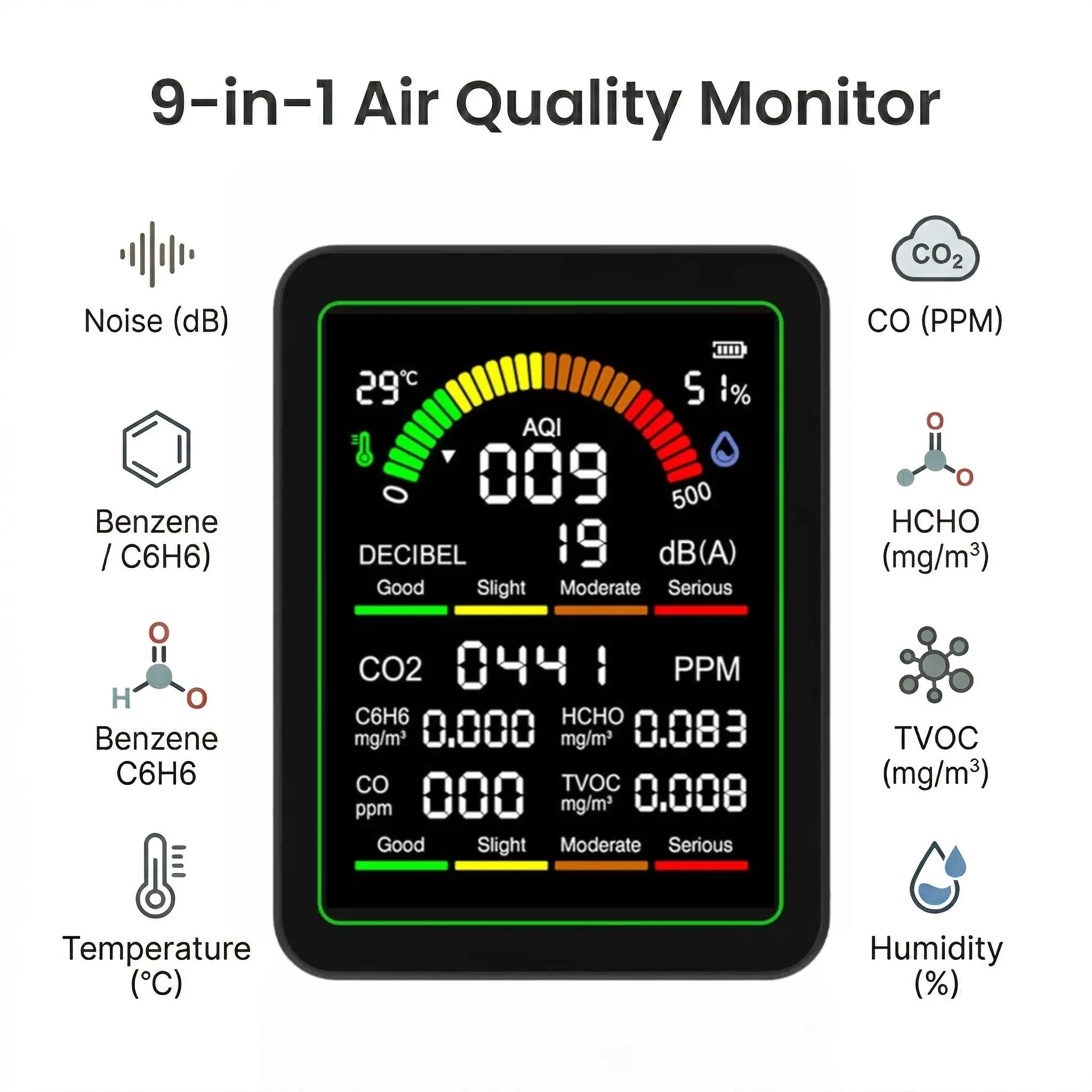 9-In-1 Air Quality …