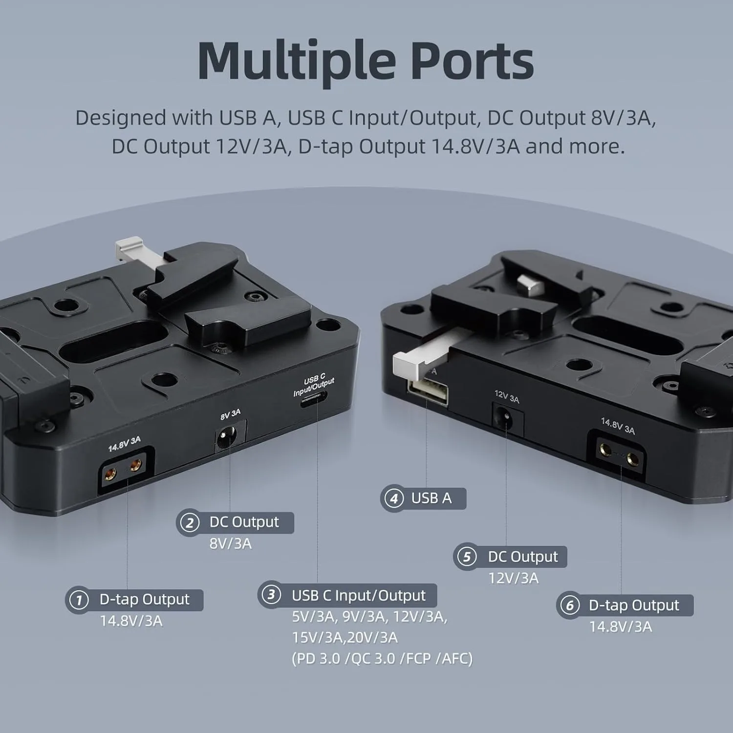Power Supply Splitter V Mount Battery Adapter Plate,  with USB-C PD 100W Input Fast Charger and Output, USB-A/D-TAP/DC8V 12V Out