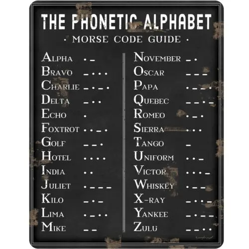 Metal Sign The Phonetic Alphabet Morse Code Art Wall Decoration Metal Poster Art