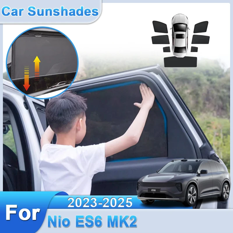 For Nio ES6 Accesso…