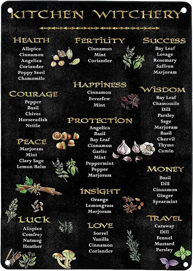 Easter Decor Tin Sign Witch for Altar Witchy Magick Wiccan Art Print Pagan Gifts Faux Gold Silver Chalkboard