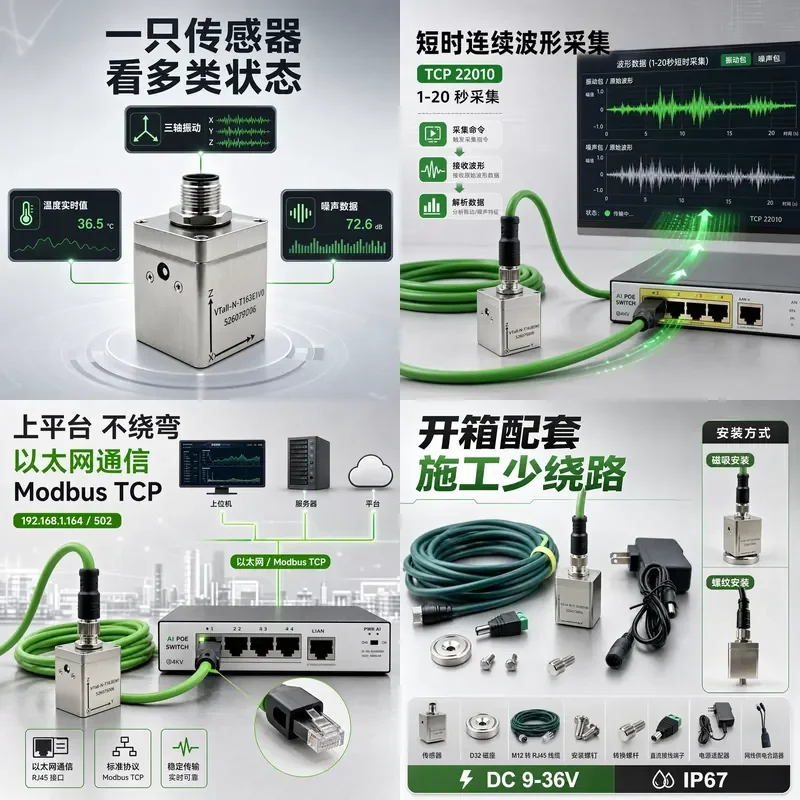 3-Axis Vibration Temperature Noise Sensor Raw Waveform Ethernet Modbus TCP Device Condition Monitoring