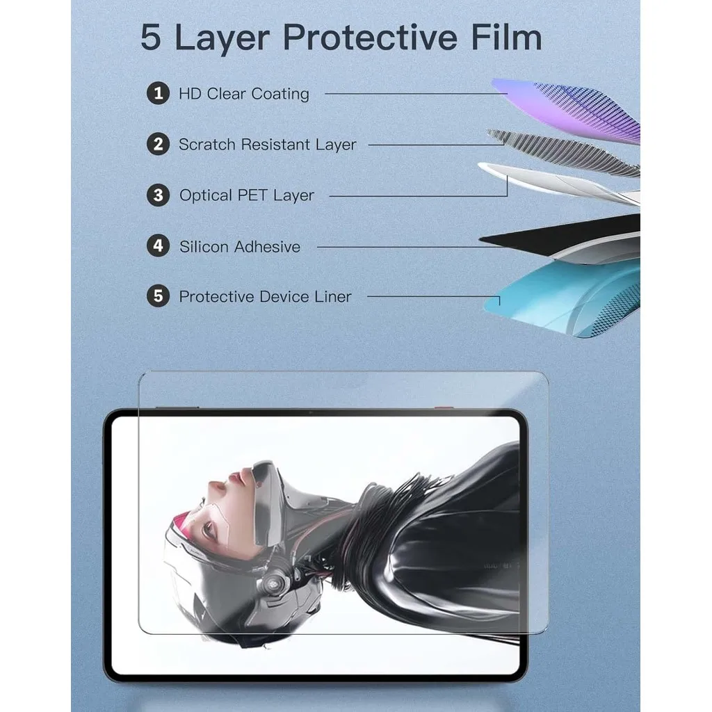 واقي شاشة لهاتف ZTE REDMAGIC Astra 2025 9.06 "REDMAGIC Gaming Tablet 3 Pro 9 بوصة 9H صلابة من الزجاج المقسى