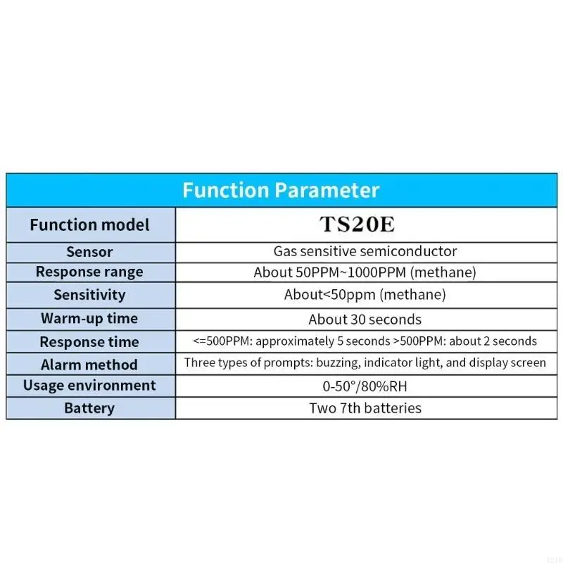 

E21B Handheld Natural Gas Leak Detectors to Locate Combustible Gas Methane Leak Detectors with Audible Visual Alarm