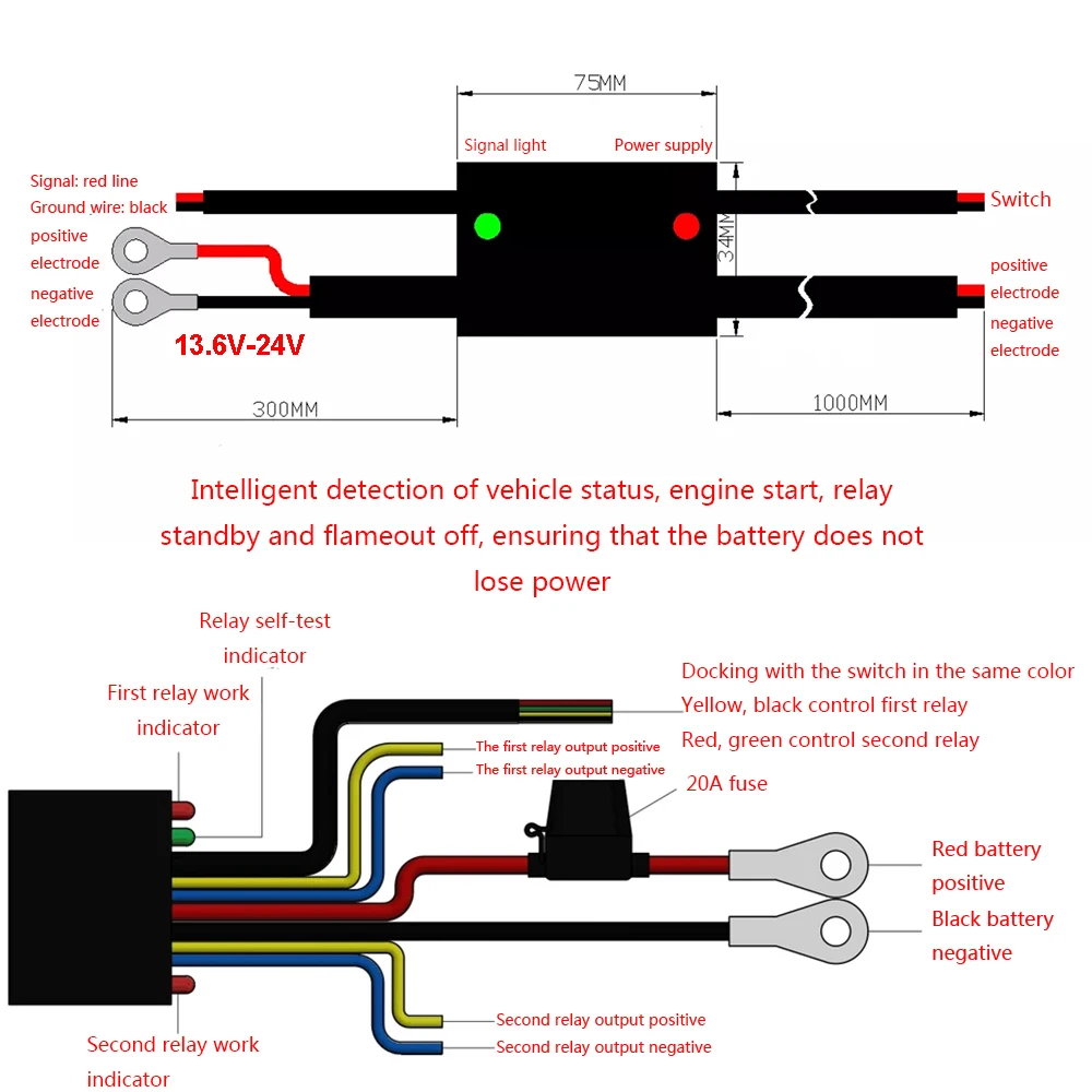 Handle Fog Light Control Switch Button Smart Relay Wiring Harness For BMW R1200GS Adventure R1250GS GS R1200 R1250 F850GS F750GS