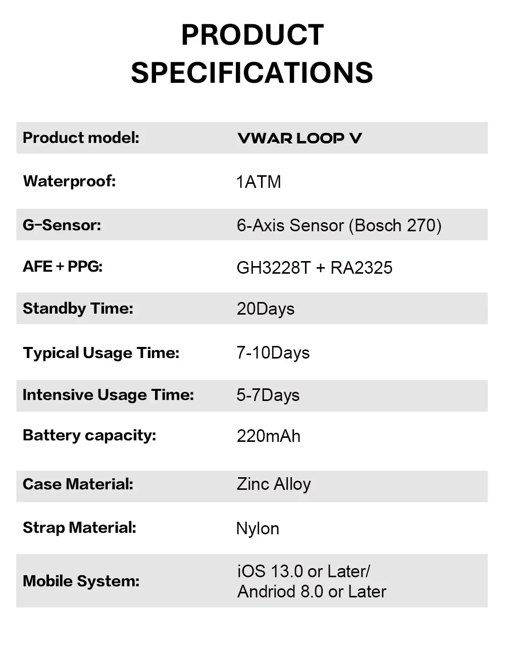 2026 NEUES VWAR LOOP V Smart Band Fitness-Tracker 24/7 EKG&HRV Schlaf-Blutsauerstoff-Körpertemperatur-Überwachung Fitness-Tracker-Band – Detail 12