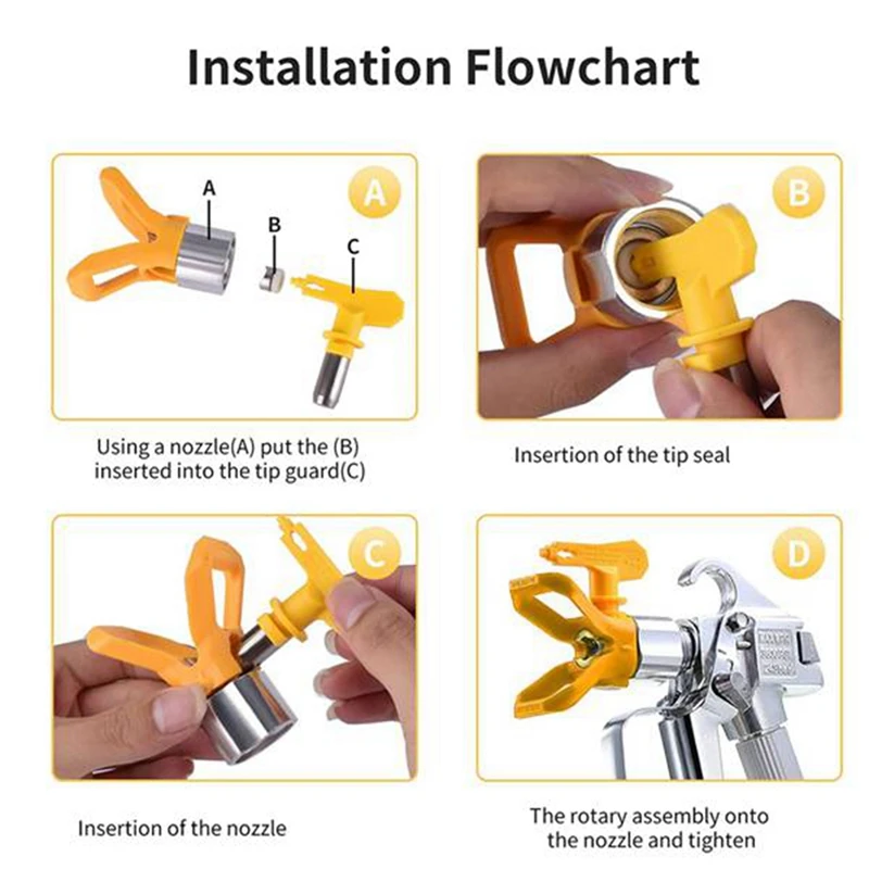 Airless Paint Nozzles Set, Spray Tips Airless Tips Airless Sprayer Spraying  Machine Parts