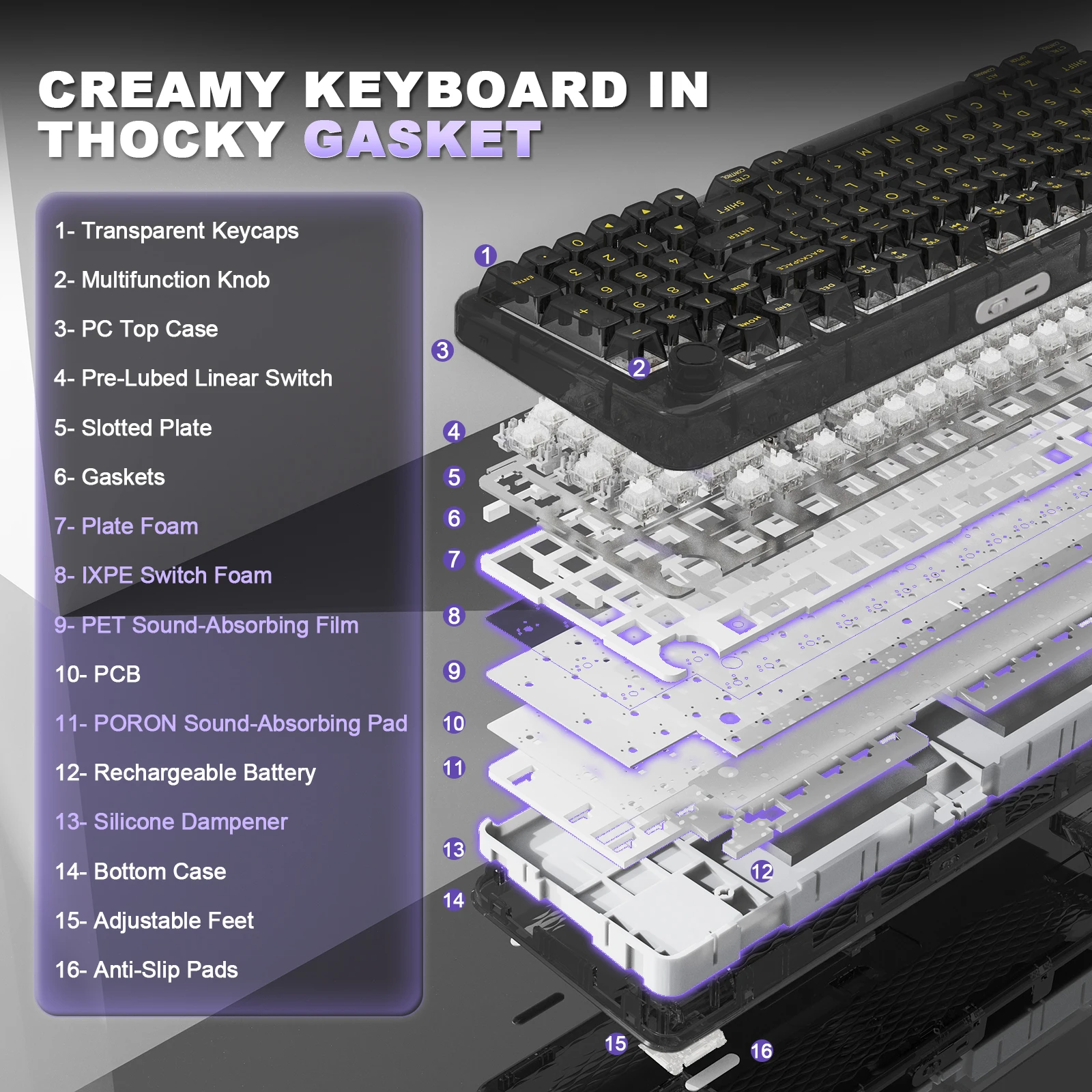 YUNZII X98 ホワイト透明メカニカルゲーミングキーボード、ワイヤレス