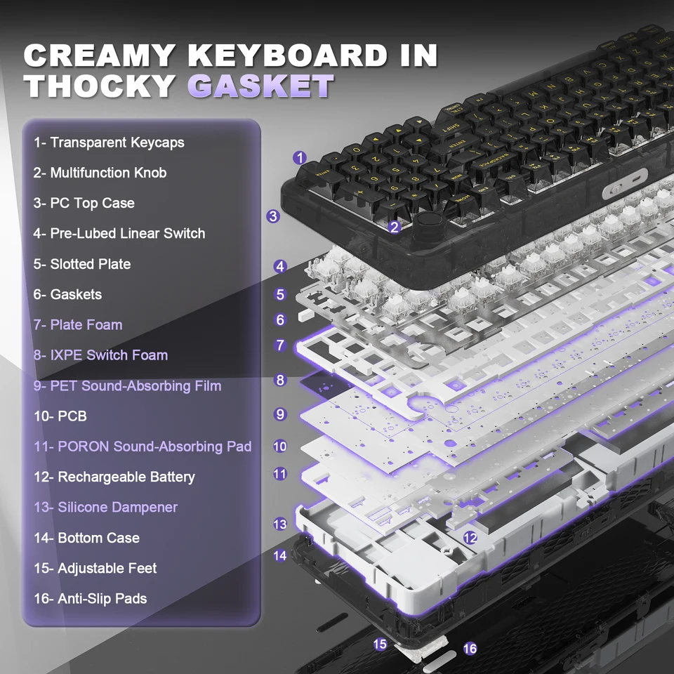 YUNZII X98 ホワイト透明メカニカルゲーミングキーボード、ワイヤレス