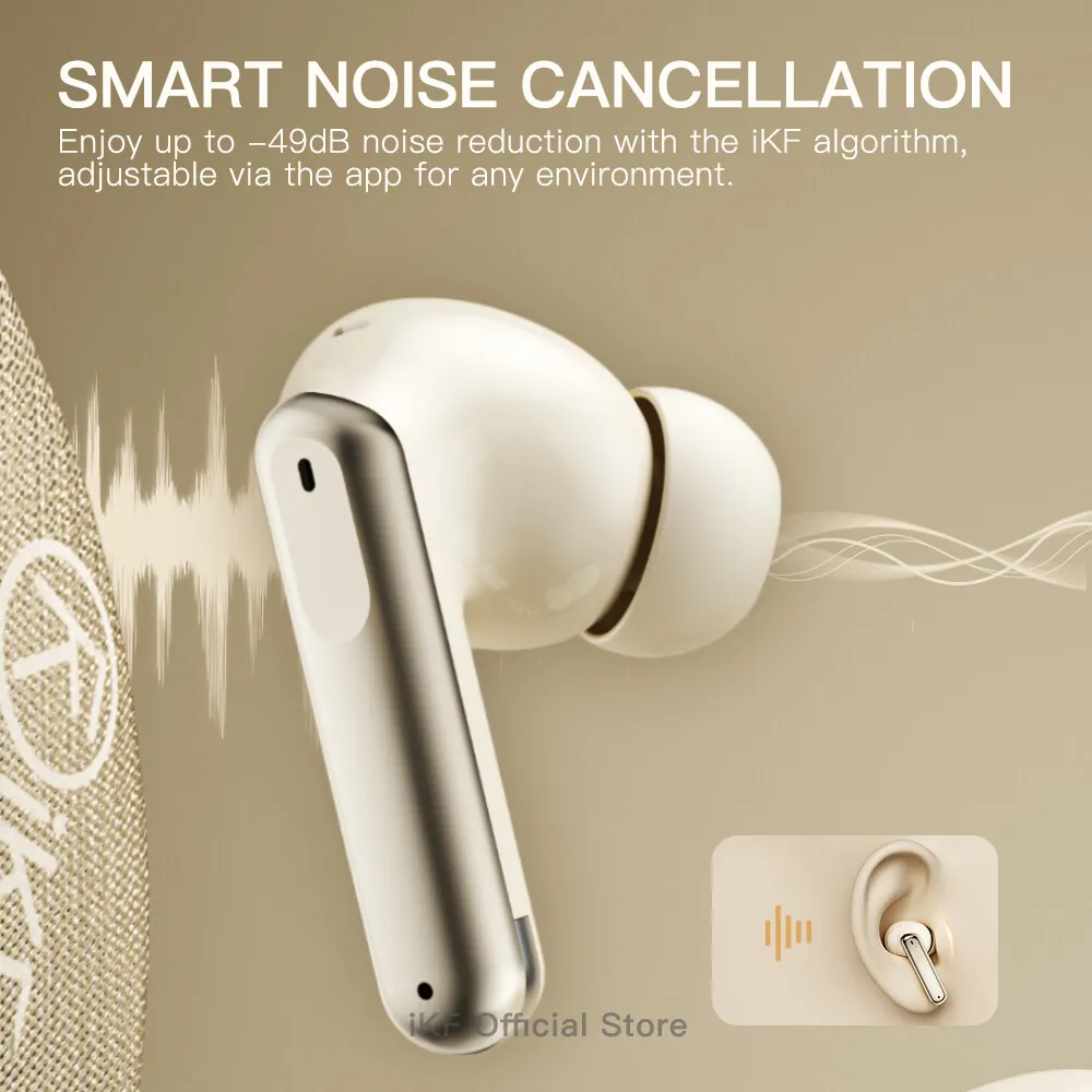 iKF Fun Pro Active Noise Cancelling Wireless Earbuds Bluetooth 5.4, 30H Playtime, Built-in 6 Mic Earphones for iOS/Android