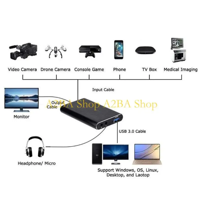 

Карта видеозахвата A2BA USB для карт захвата звука HDTV с записью 1080P/4K