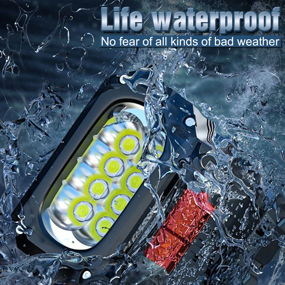 Powerful LED Flashlight USB Rechargeable Handlamp 3 Modes Built-in Battery High Lumens LED Lamp Outdoor Emergency Camping Torch