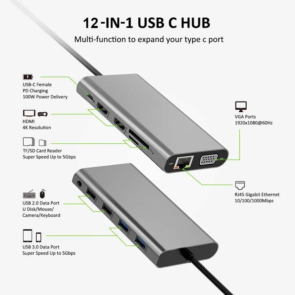 Triple Display USB C Hub Dual Monitor Adapter Laptop  to 2 HDTV 4K+VGA+Ethernet+100W PD+4+Audio