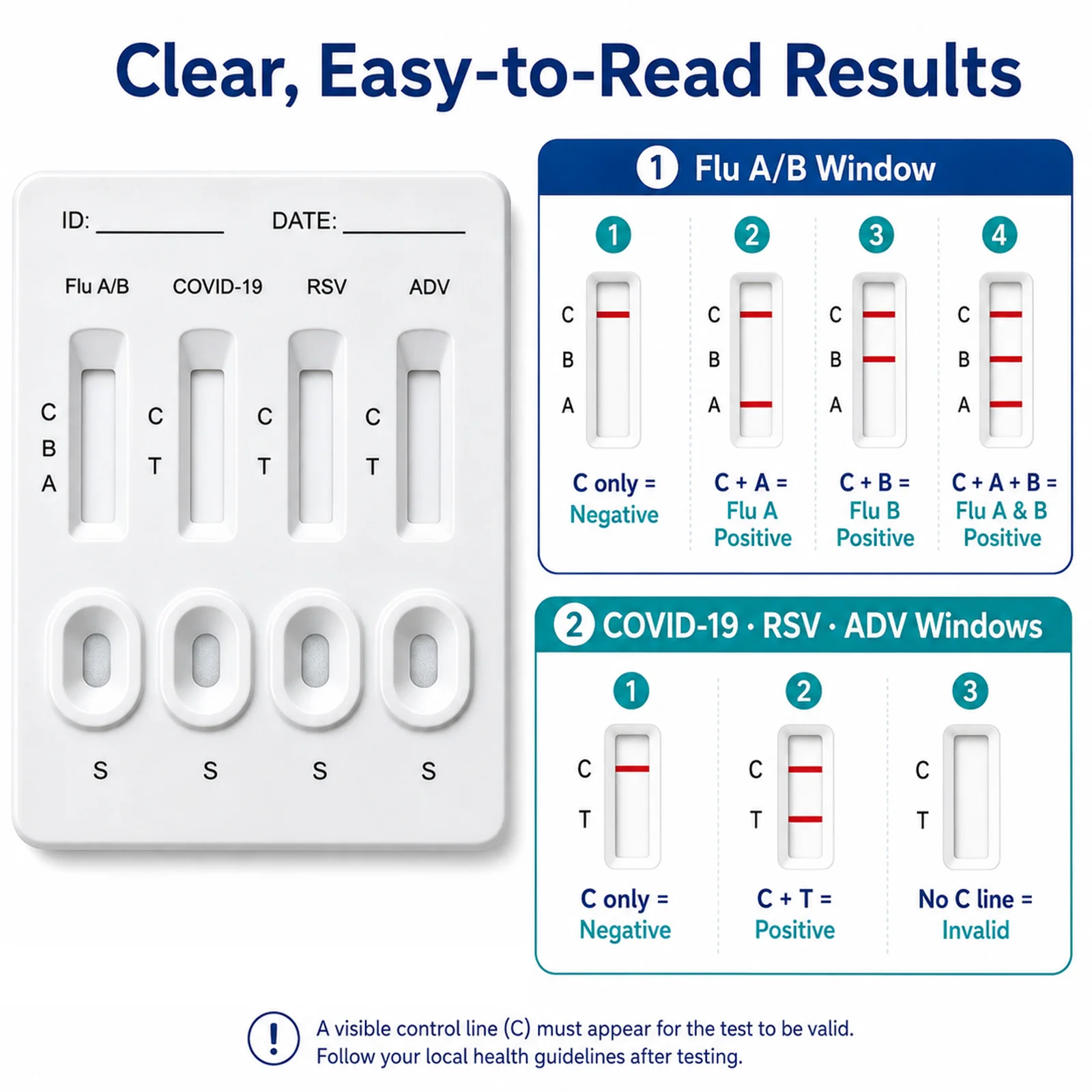5-in-1 Respiratory Antigen Rapid Test Kit for Influenza A&B, SARS COVID-19, RSV, Adenovirus, Fast Accurate Easy-to-Read Results - Image 5