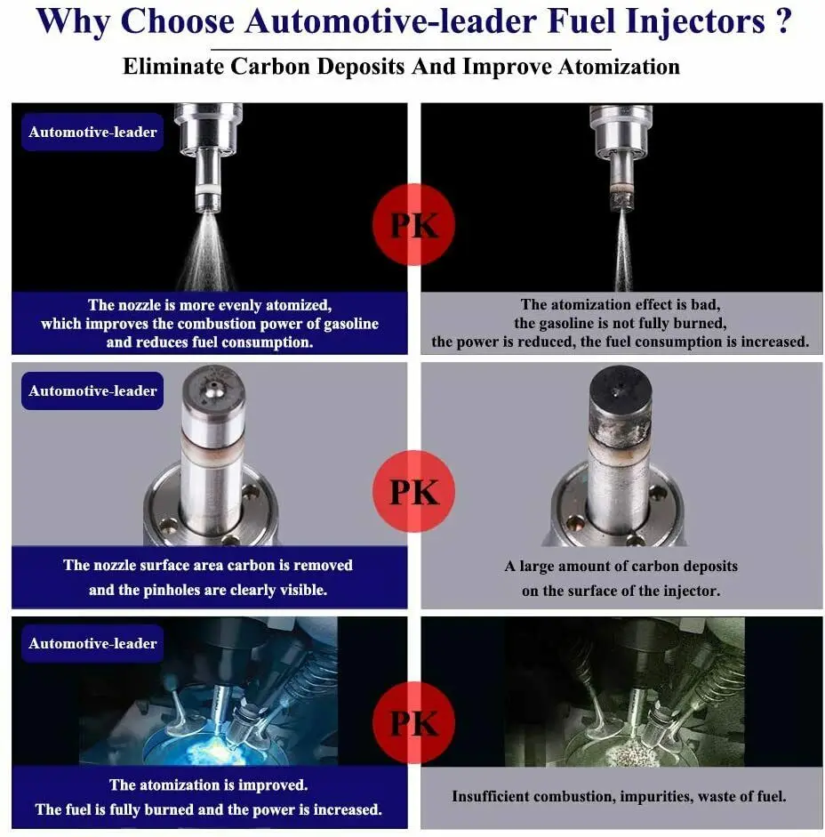 8PCS/SET 42LB 12613412 Fuel Injectors fit for GMC Chevy 6.0L V8 AC Delco 217-3412