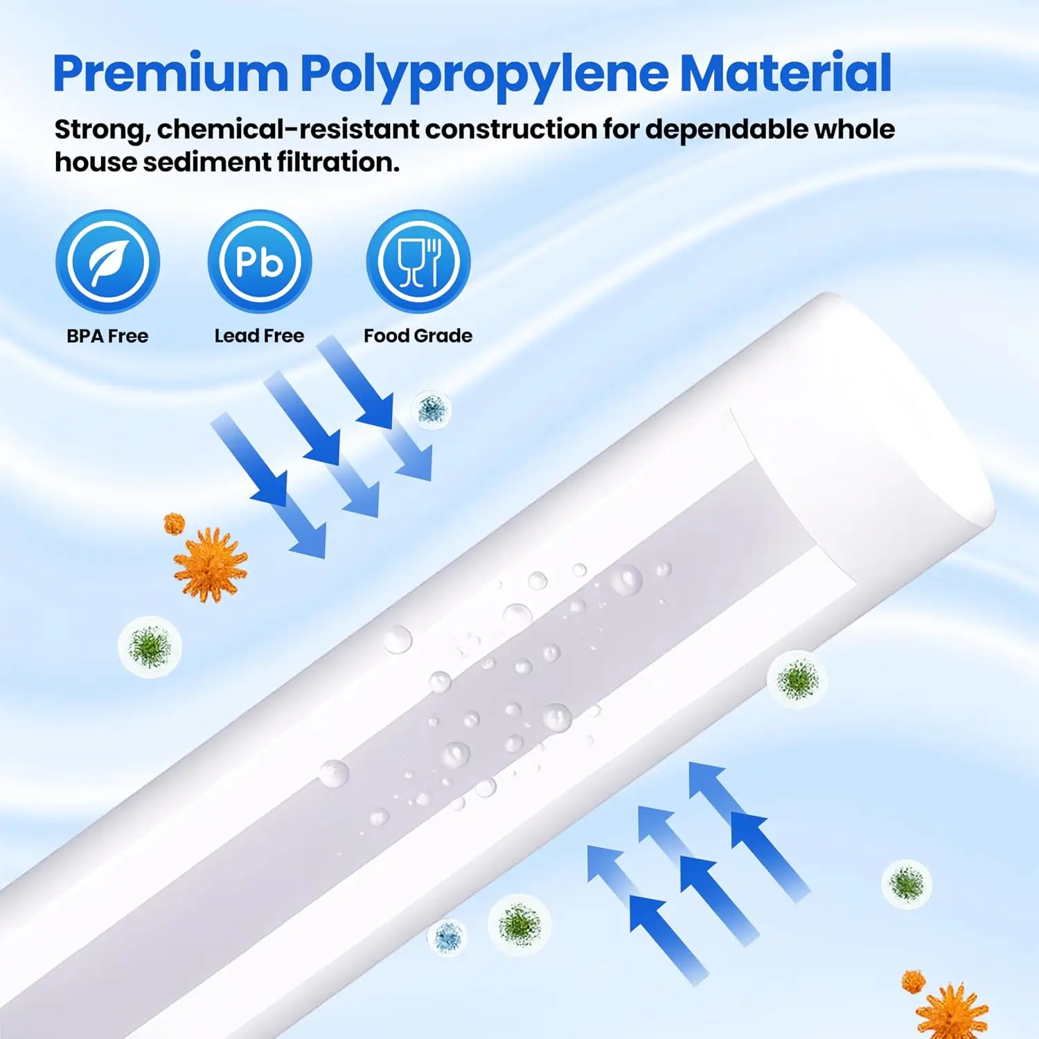 5 Micron Sediment Filter 20x4.5 Whole House Polypropylene NSF 6 Pack