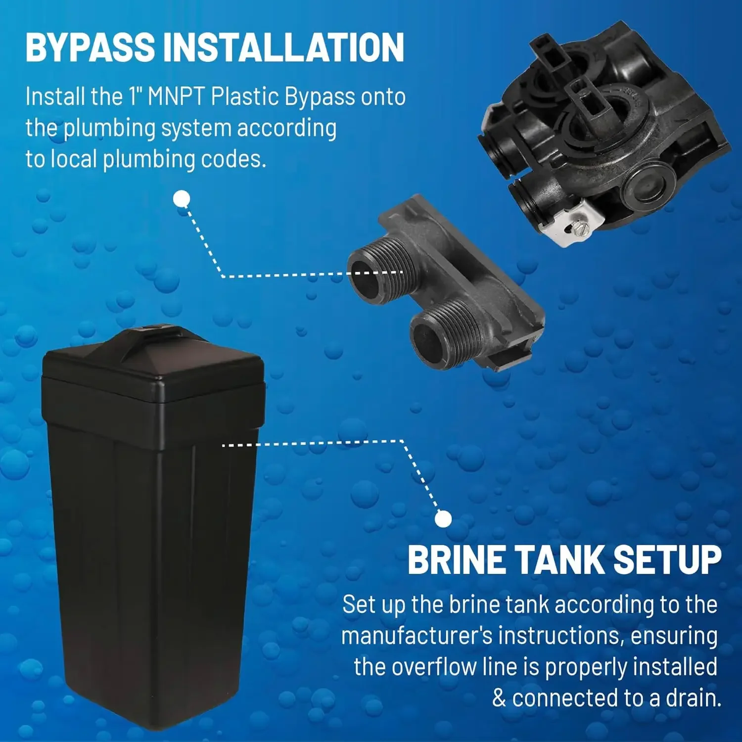 Premium Fleck 5600 SXT Meter Demand Water Softener - 48,000 Grain Capacity with 10% Long Life Crosslink Resin