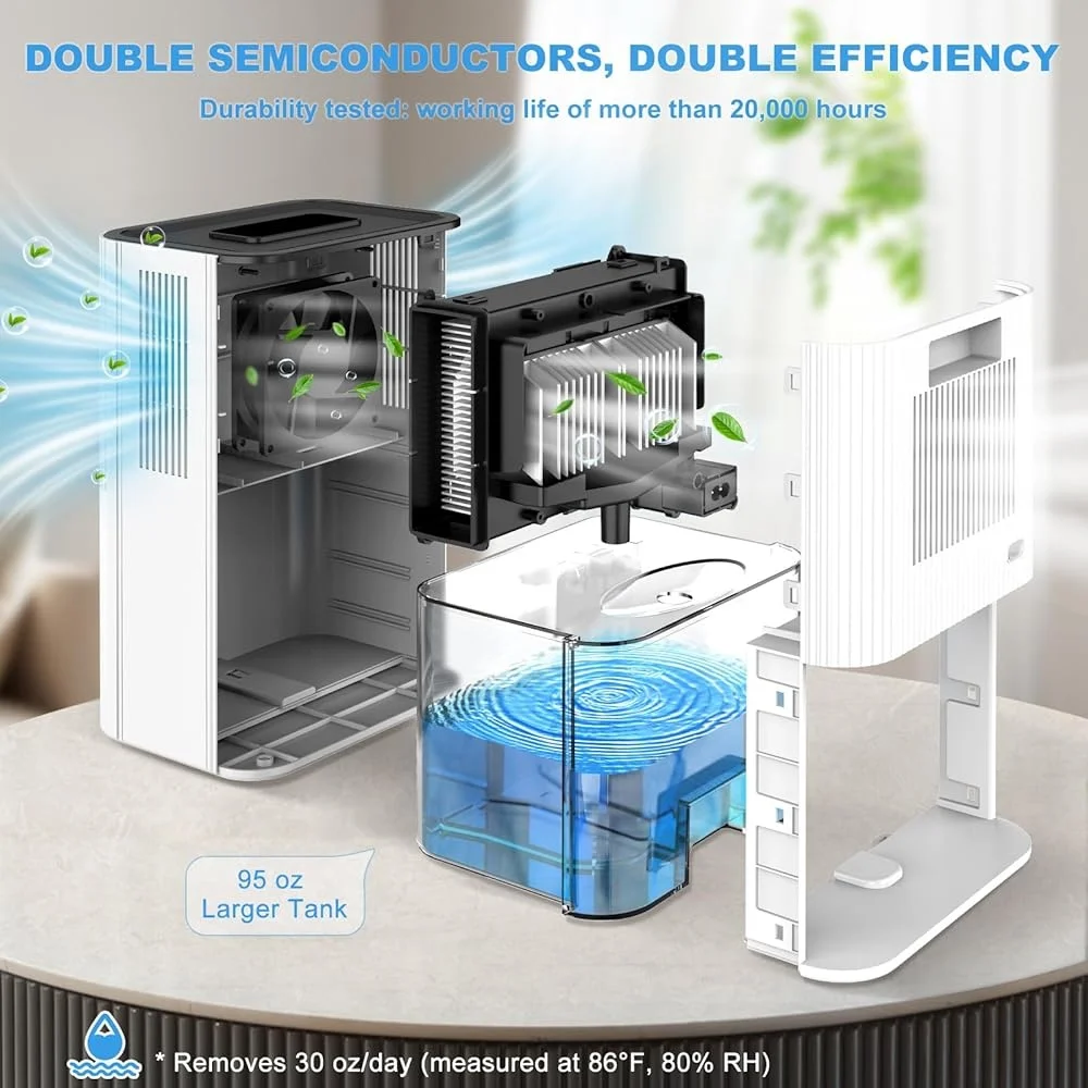 휴대용 제습기 95온스 물탱크 자동 차단 저소음 작동 1000제곱피트 컬러 LED 조명 포함