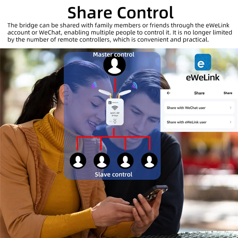 

ABMF-Универсальный Дубликатор с дистанционным управлением Ewelink Wi-Fi RF для рулонных дверей и штор