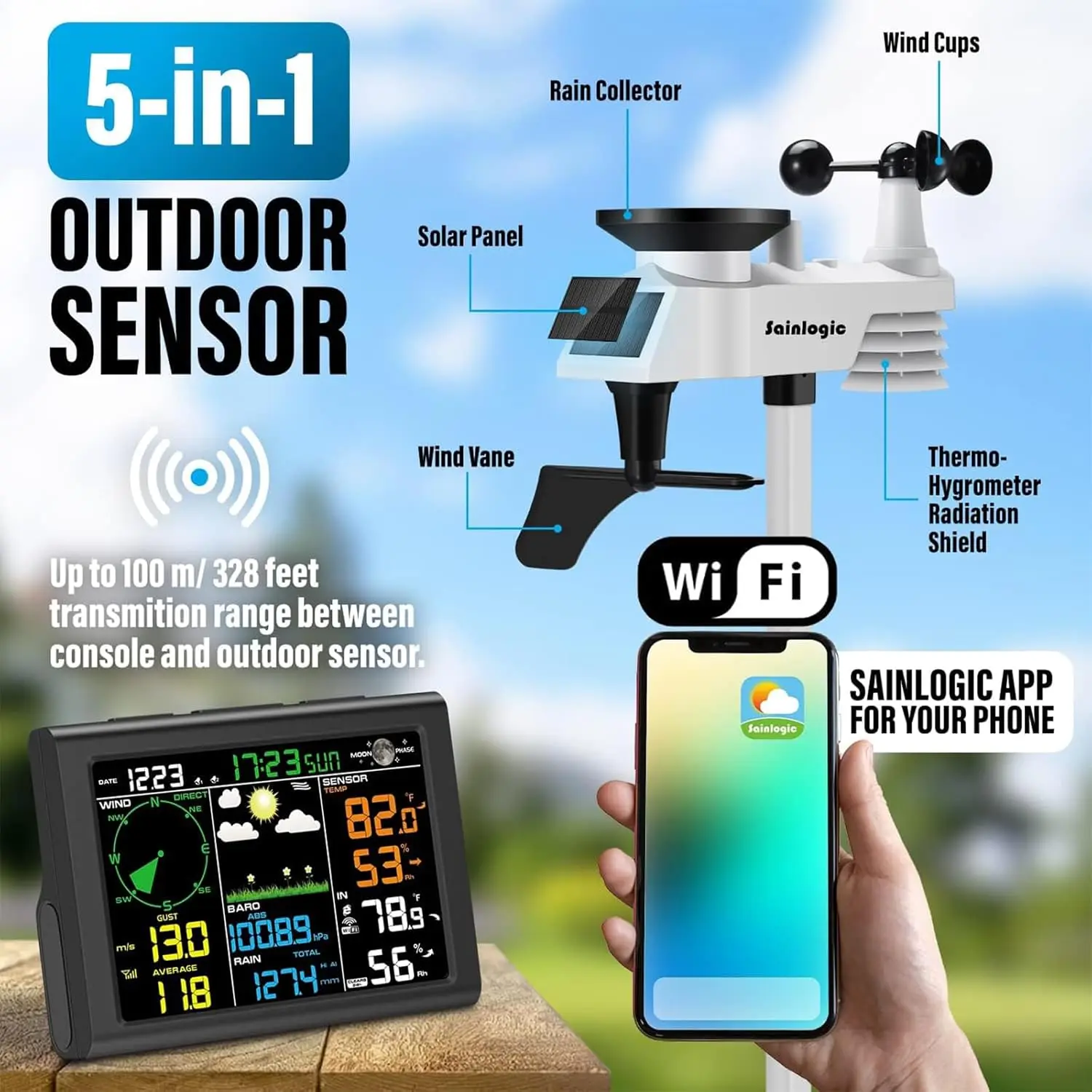 Professional WiFi Weather Station with Outdoor Sensor, Internet Wireless Weather Station with Rain Gauge, Weather Forecast