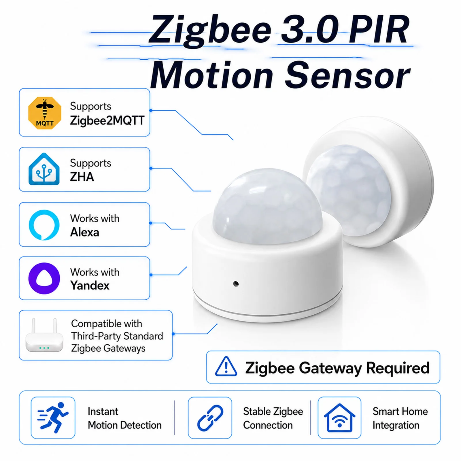 Zigbee 3.0 PIR Motion Sensor Smart Human Detector Works with Home Assistant ZHA Zigbee2MQTT Alexa Yandex Smart Life