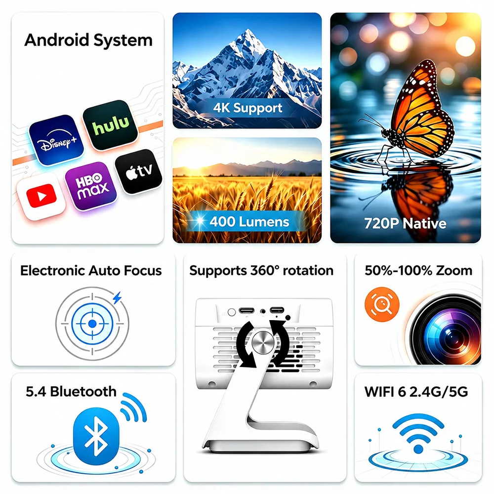 Proyector TryLand S1 Projector 1080P Native HD 400ANSI Mini Projector 4K Decode WiFi6 Bluetooth 5.2 Auto Focus Home Video