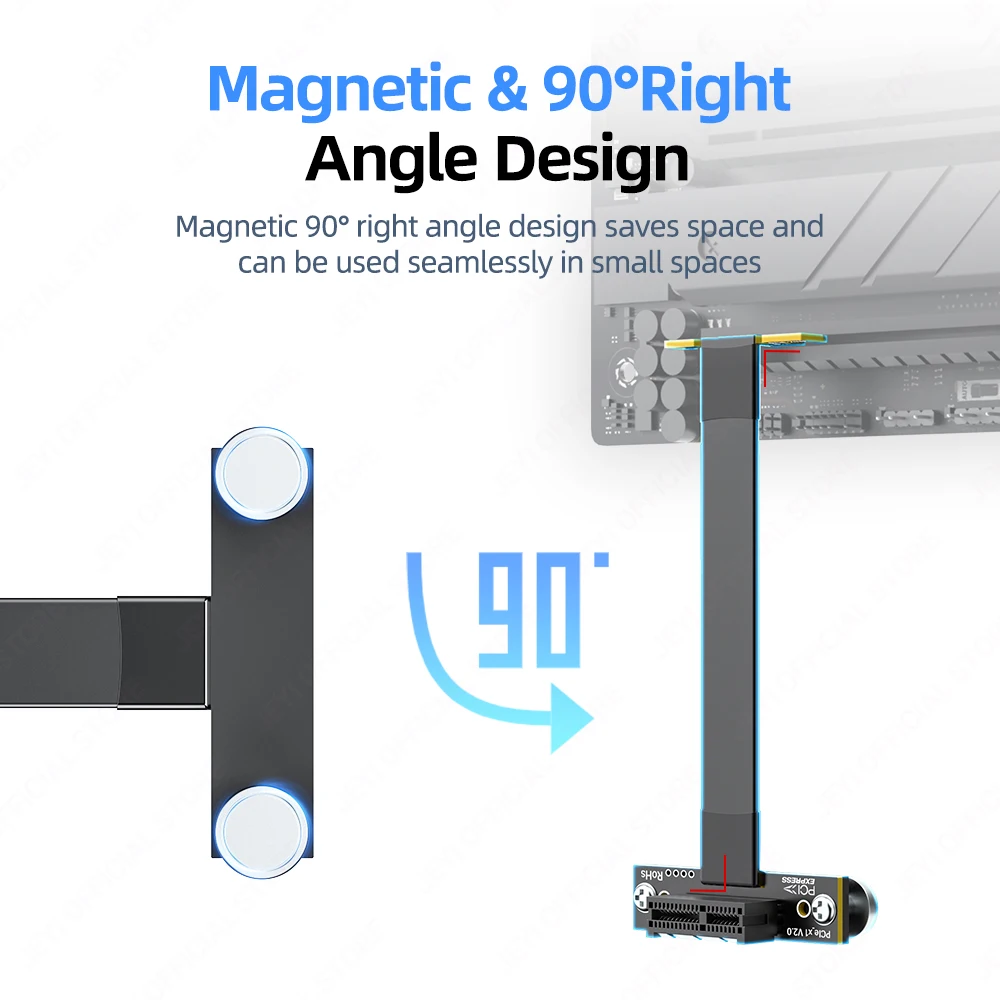 JEYI PCIe 4.0/3.0 X1 Magnetic Fixatiom Riser Cable 16Gbps/8Gbps-90° Dual Angle for PCIe WiFi Card,USB PCIe Card,M.2 Adapter
