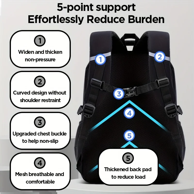 New Children School Bags Kids Backpack In Primary Schoolbag For Teenager Boys Waterproof Backpacks Book Bag Mochila