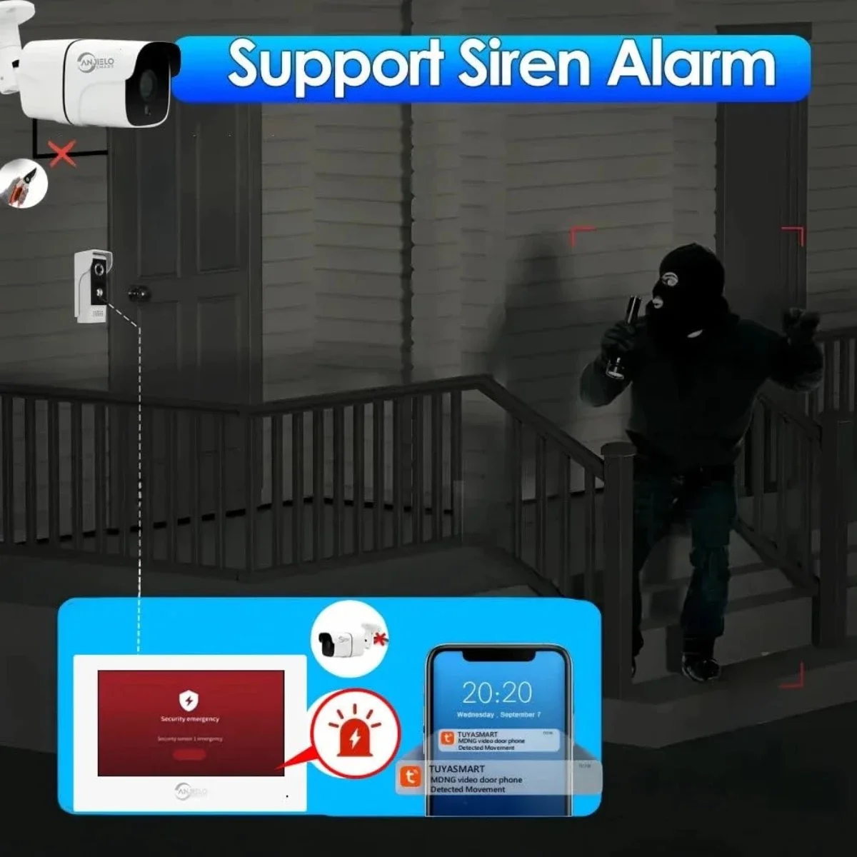 2.4G WiFi 7นิ้วทัชสกรีน1080P ออดวิดีโออินเตอร์คอมชุด tuyaapp อินเตอร์คอมพร้อมการตรวจจับการเคลื่อนไหวสัญญาณเตือนป้องกันการงัดแงะ
