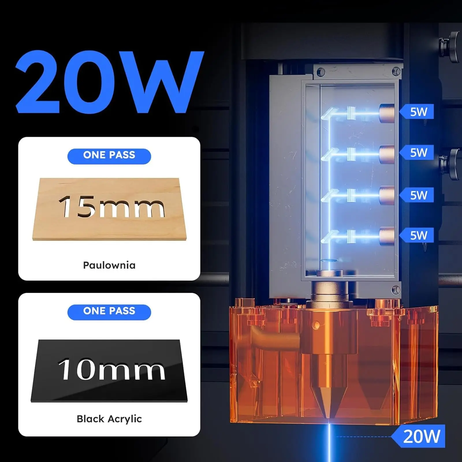 ATOMSTACK 20W Laser Engraving Machine A20 PRO V2 Cutter with F60 60/min Air Pump High Precision Engraver for Personalised Gifts view 2