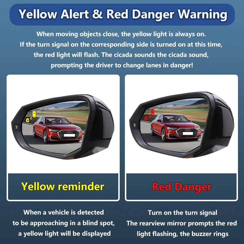 Car 24GHZ Radar Change Lane Aided Alarm Sensor Blind Spot Monitoring System BSD BSA BSM For Geely Monjaro L 2021-2025